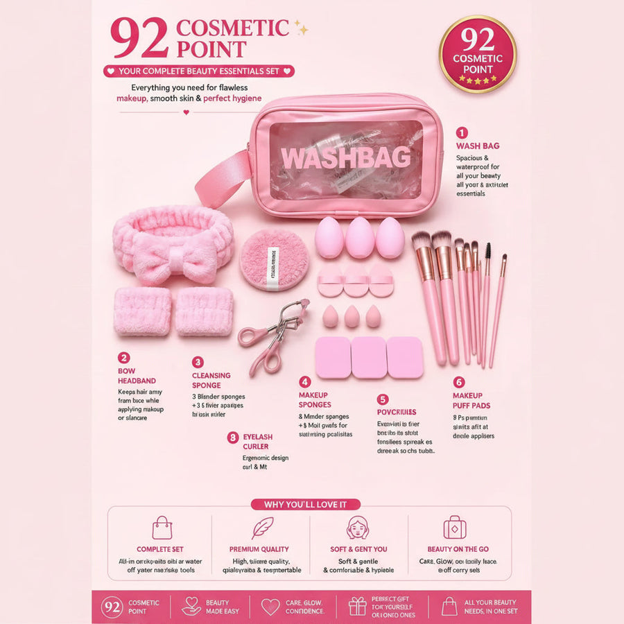 Perfect Makeup Accessory Makeup Travel Kit