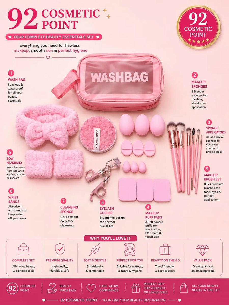 Perfect Makeup Accessory Makeup Travel Kit